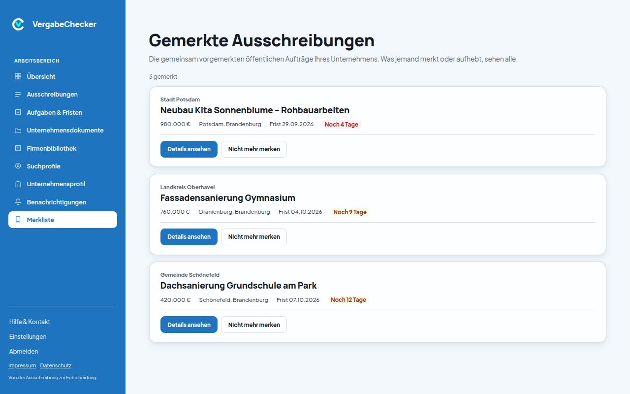 Merkliste nach Frist (Beispieldaten)